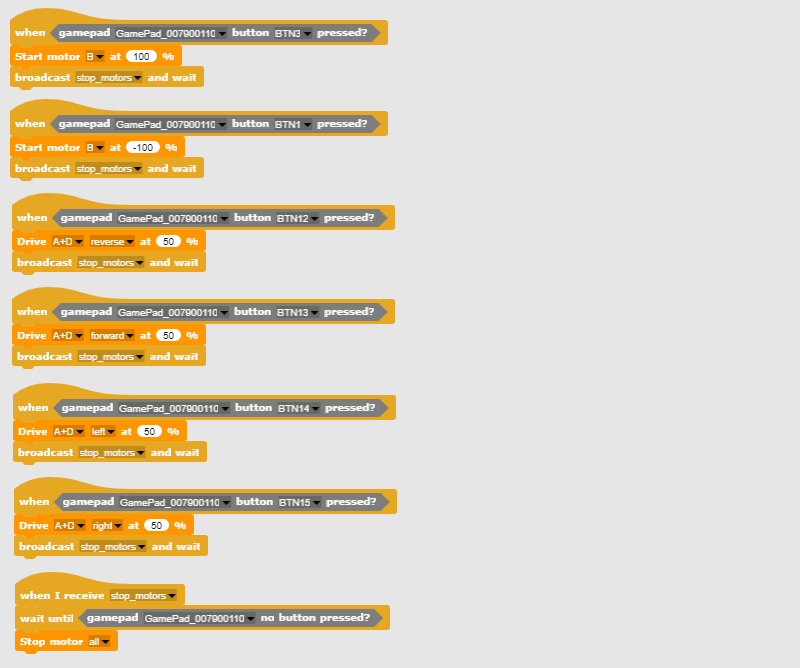 Program code