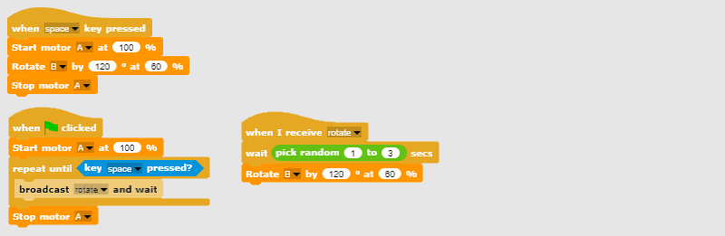 Program codes